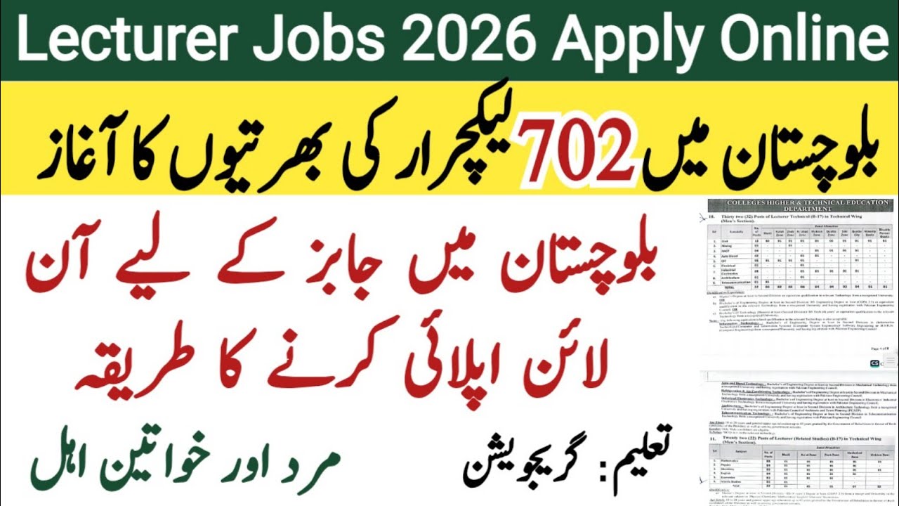 Lecturer Jobs BPSC 2026 | Balochistan Public Service Commission Job Apply Online | how to apply BPSC