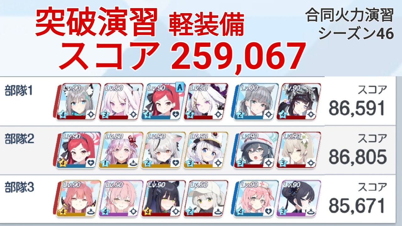 【合同火力演習S46】突破演習(軽装備)  スコア259,067 