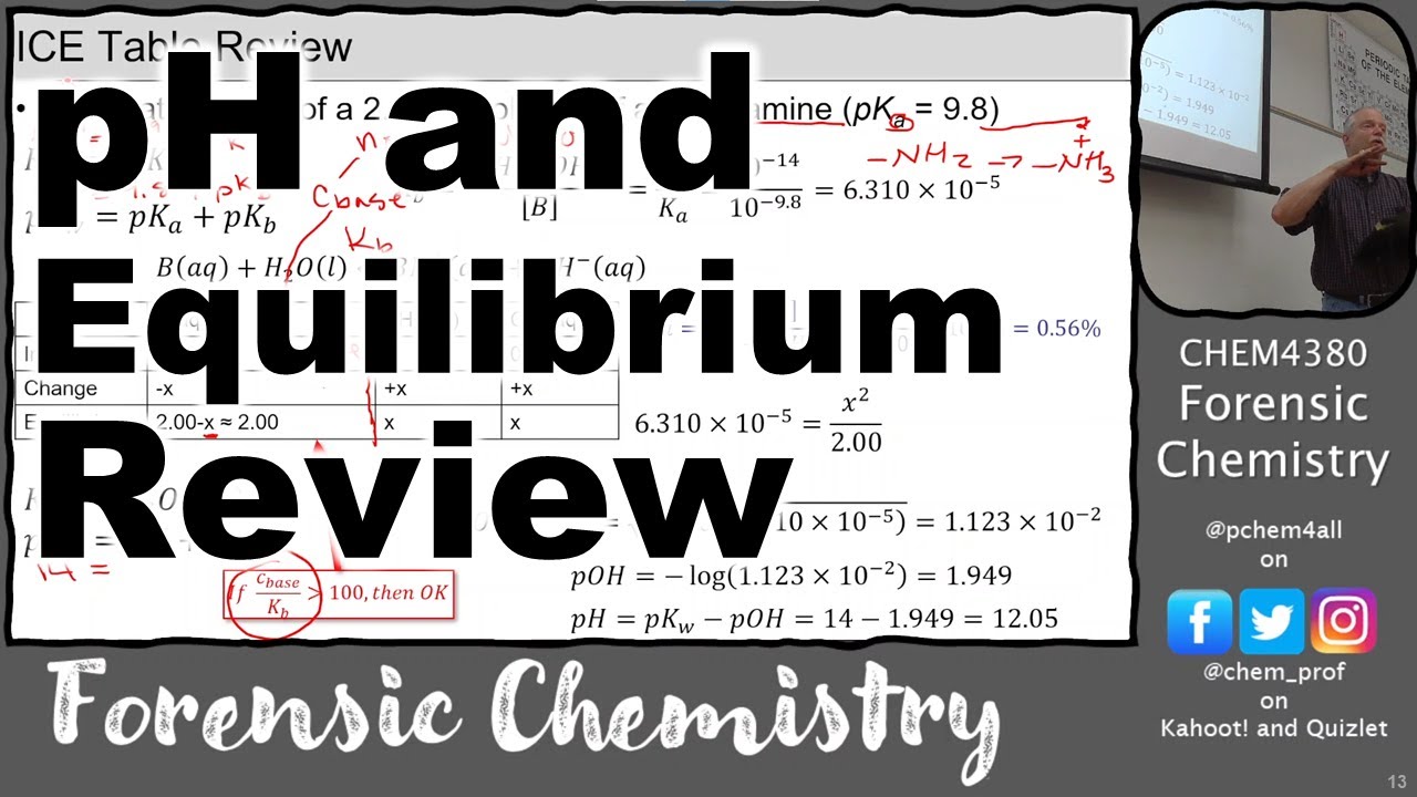 pH and Equilibrium Review with Forensic Applications 4380 2023 Lectures