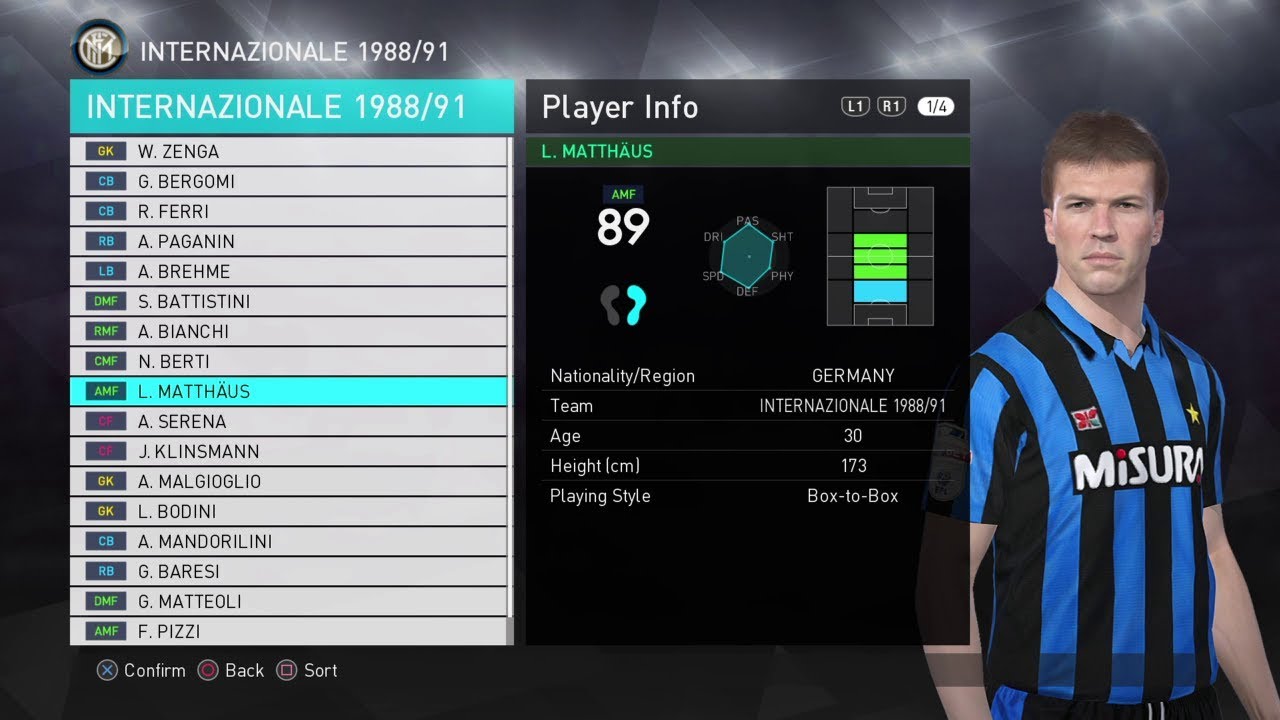 PES 2018 G. Trapattoni's Internazionale 1988/91 Classic Legends Stats