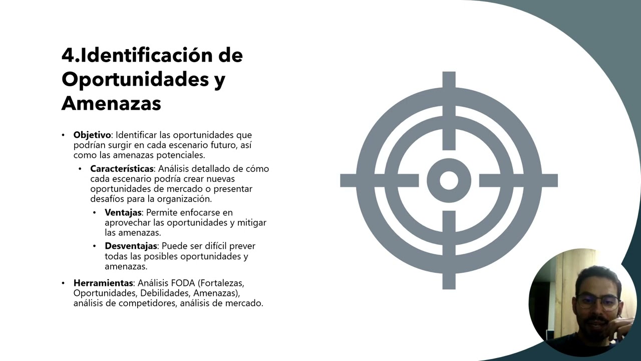 PROSPECTIVA Y TALLERES DEL MARKETING