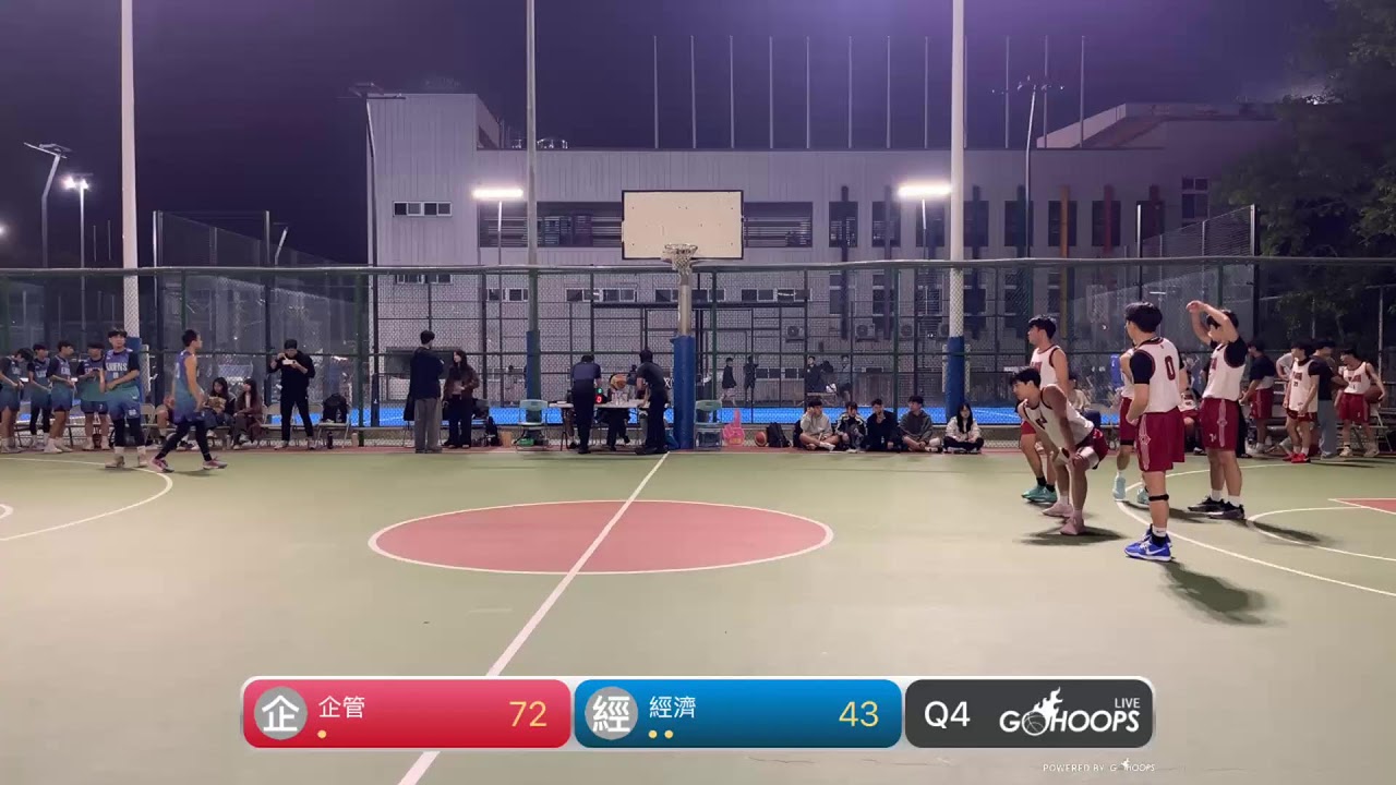 20260317 SBC輔大超級盃 18:10 企管 VS 經濟