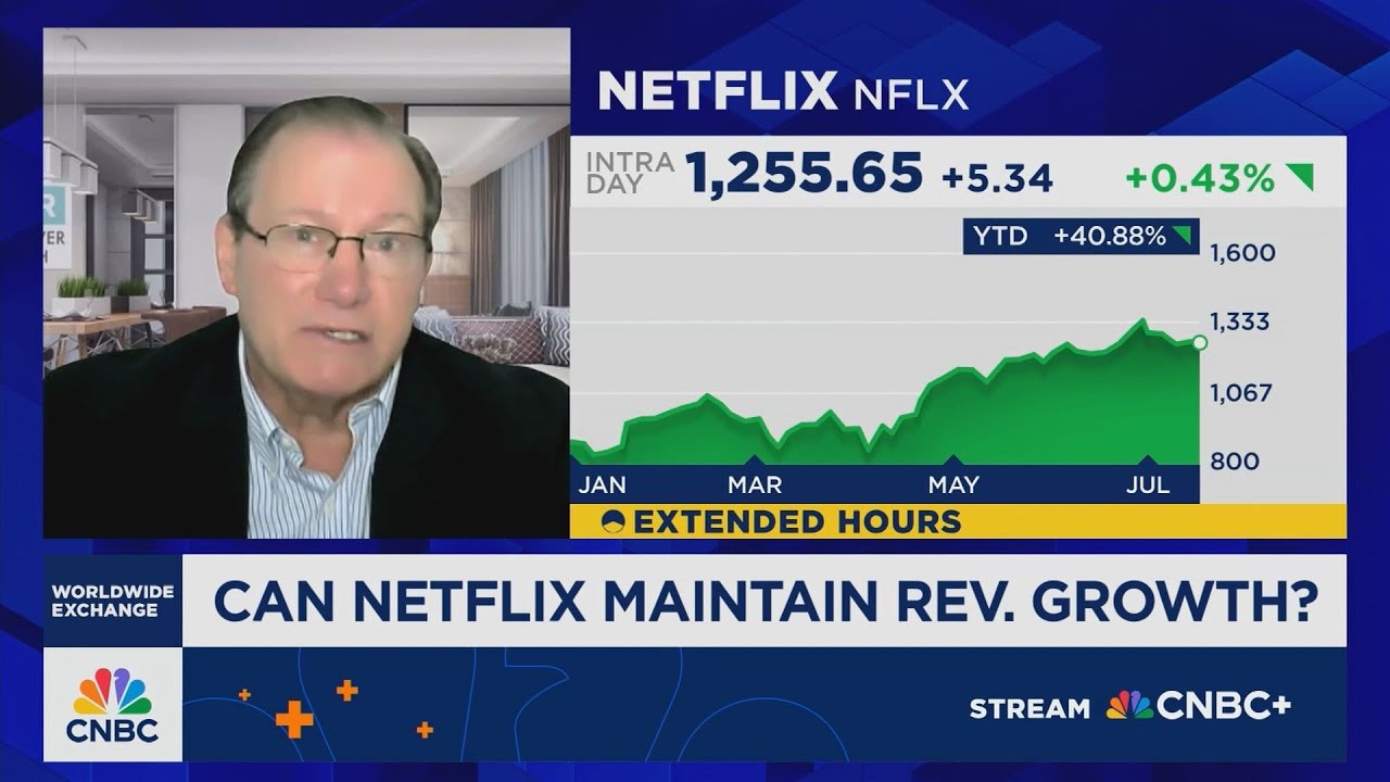 Meeks: Netflix shows 45% earnings growth but price reflects much of that