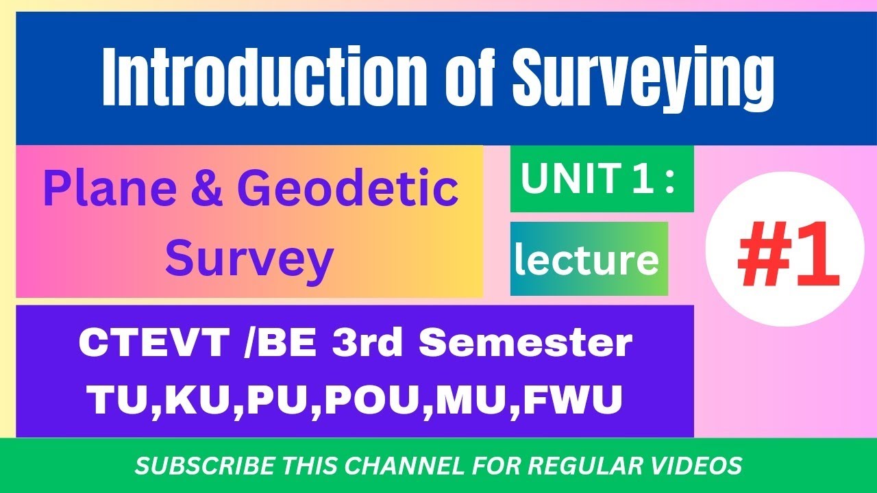 what is survey | Plane ,Geodetic Survey | classification of surveying CTEVT & BE Civil | loksewa