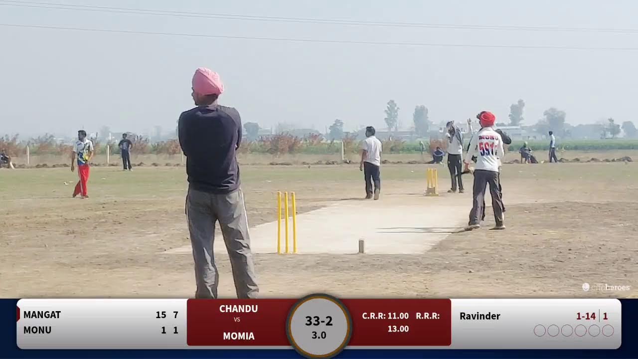 Ugoke ( Patiala ) Under Cosco Cricket CuP