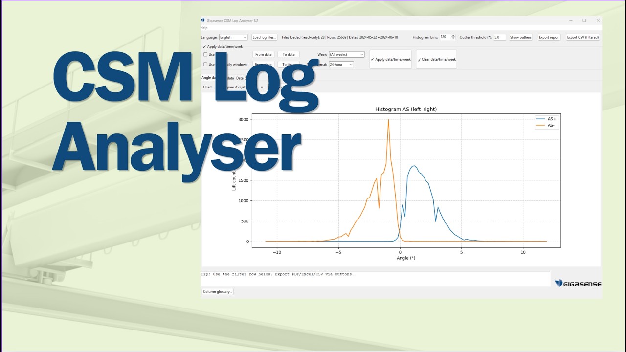 CSM Log Analyser &ndash; Turn Crane Log Data into Insights