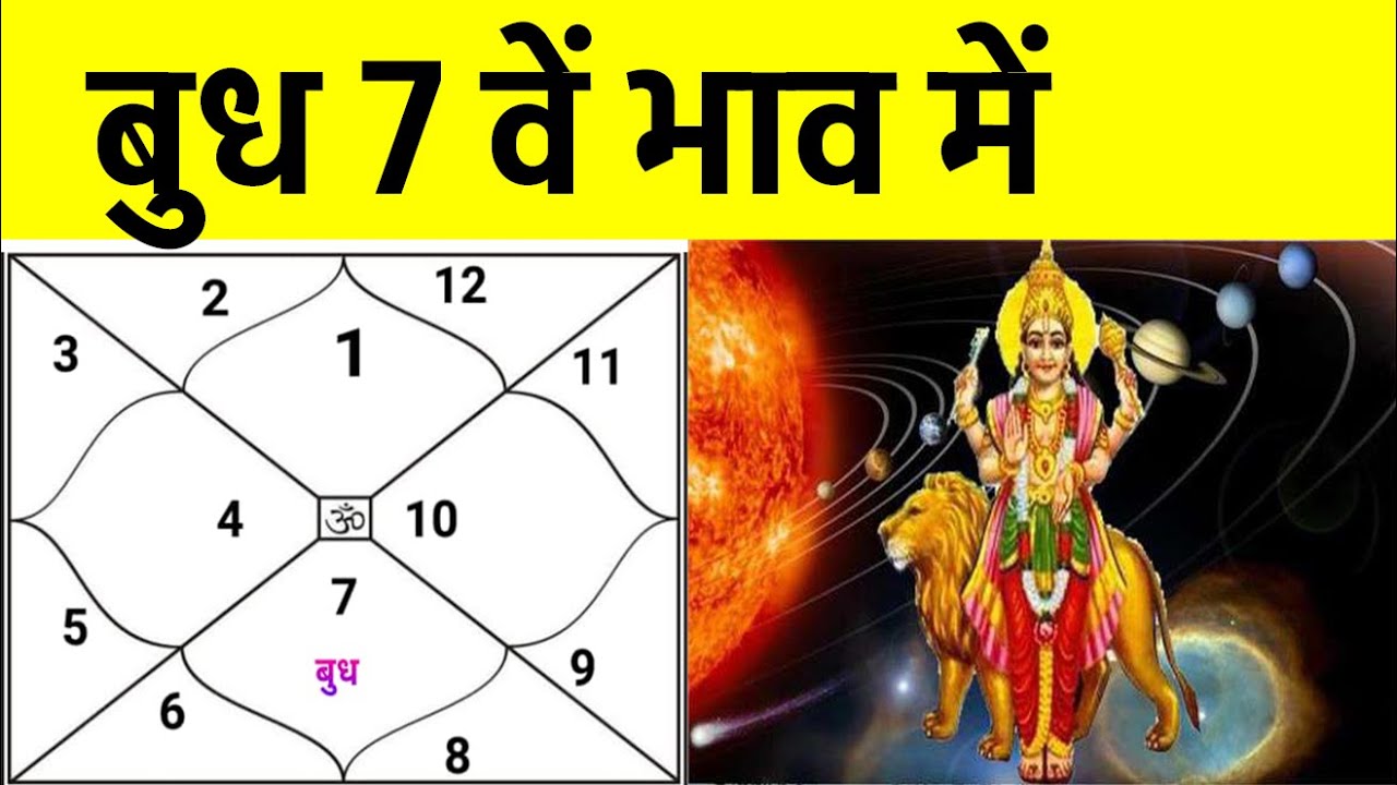Mercury in 7th  House (बुध 7 वें  भाव में  होने पर ) Mercury  in 7th  House in Ascendant Chart