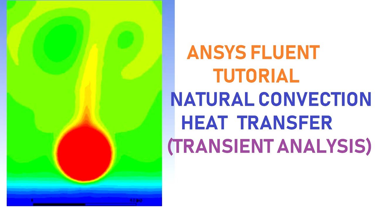 ANSYS Fluent Tutorial: Natural Convection Heat Transfer 2D Transient Analysis on a Solid Cylinder