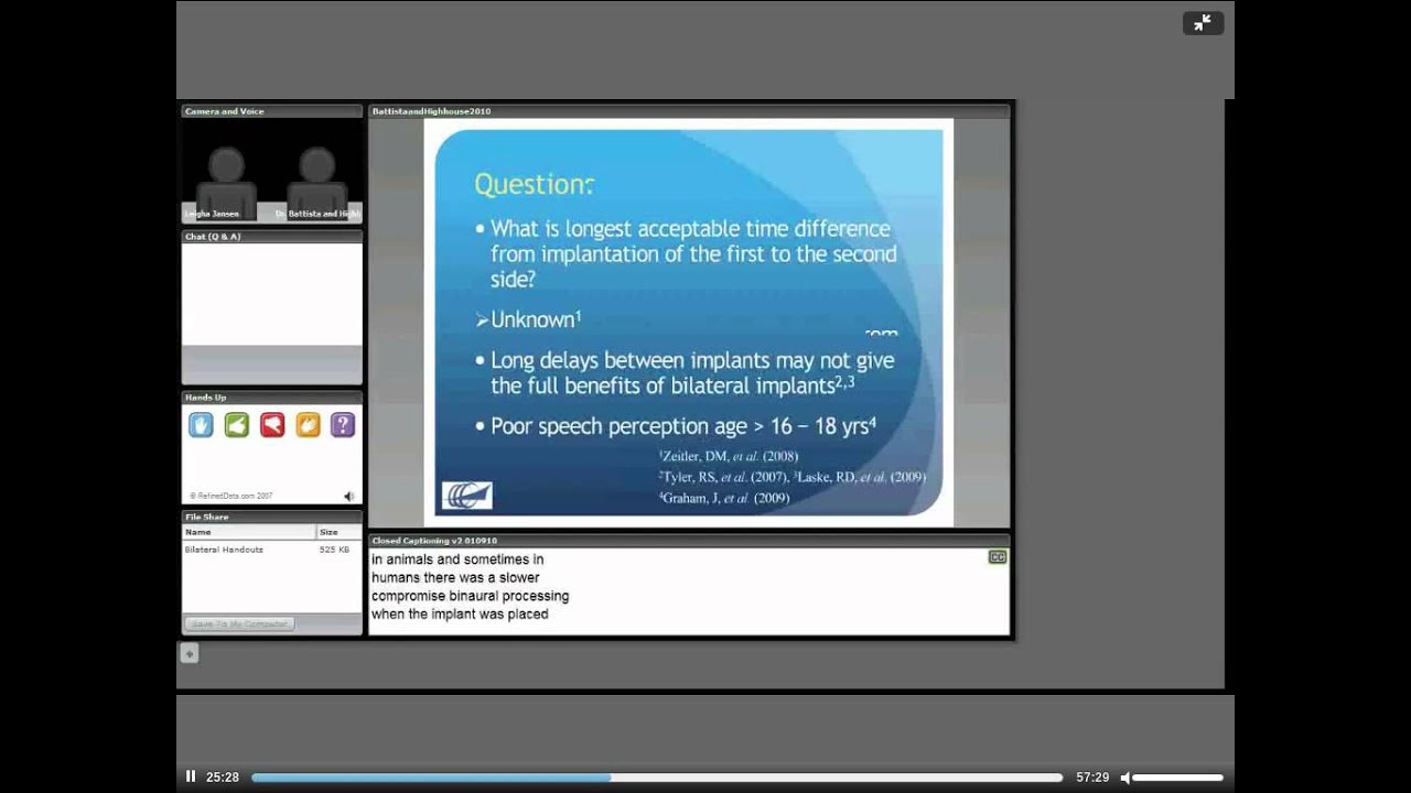 Bilateral Cochlear Implants: Simultaneous & Sequential