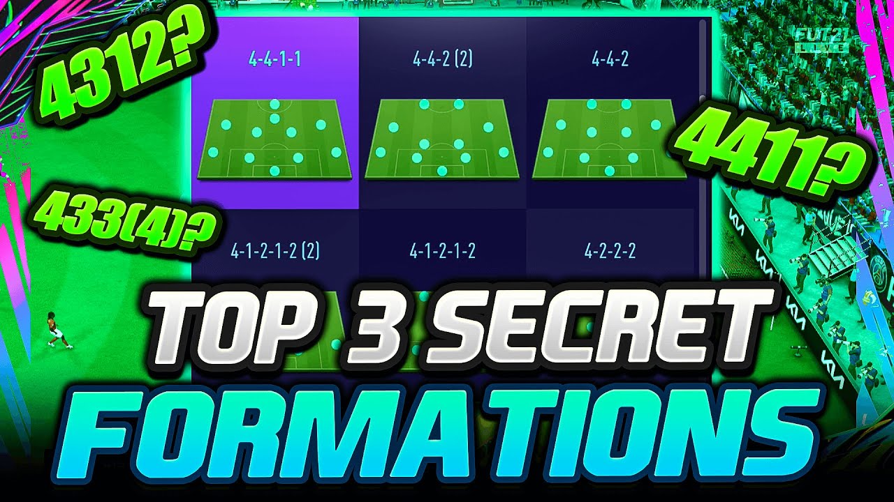 FIFA 21 | TOP 3 *SECRET META* FORMATIONS POST PATCH 🤐✅ + CUSTOM TACTICS/INSTRUCTIONS - FIFA 21