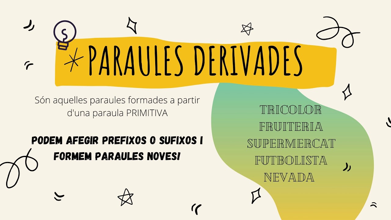 Unitat 1 PARAULES PRIMITIVES I DERIVADES