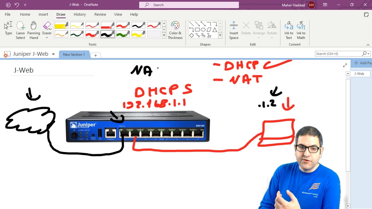 Understand the steps needed to be done before starting the configuration