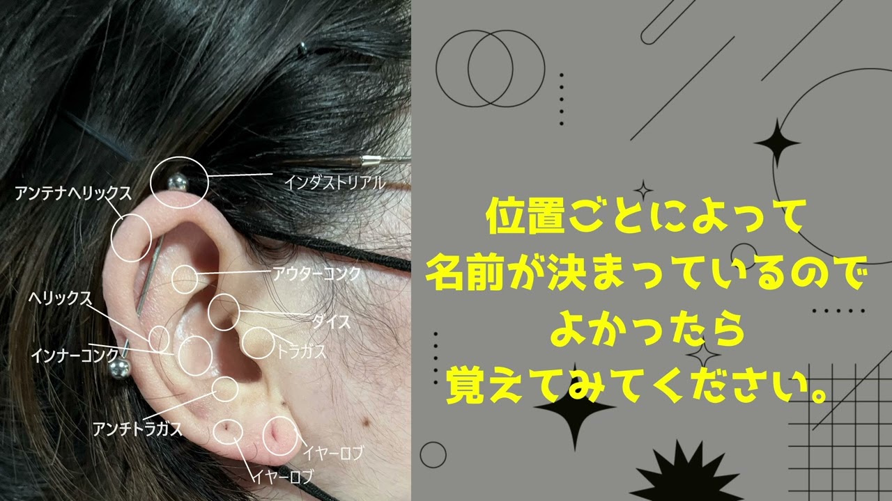 ピアスの位置の名前についてご紹介！！！