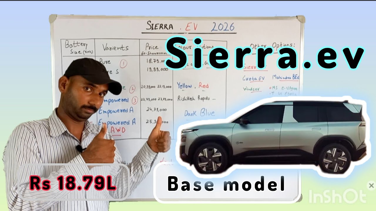 TATA Sierra.ev Base Model: All Features Explained in 8 Minutes | TATA Sierra.ev Price 18.79 Lakhs...