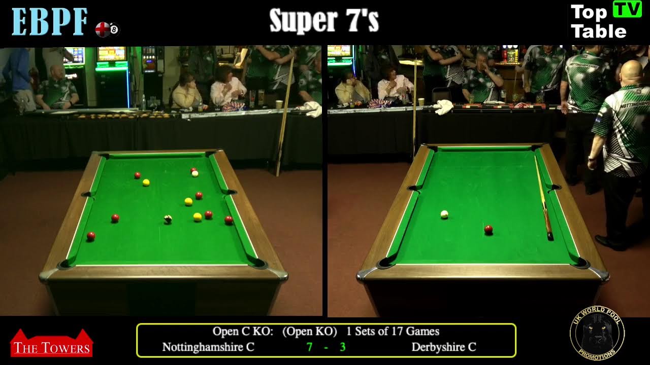EBPF - Super 7's and Fab 4's