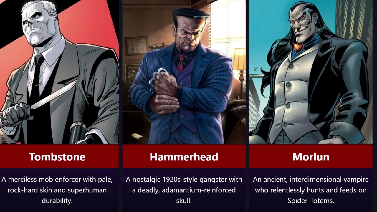 Top Marvel Villains - Part 1: Street & Mutant Threats