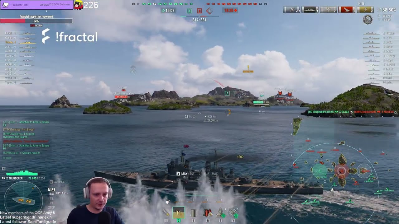 How to play Thunderer in World of Warships