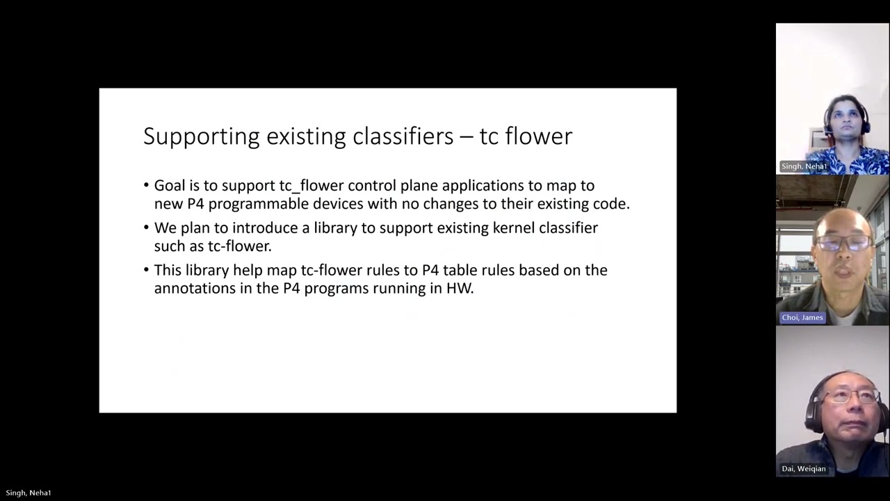 Netdev 0x17 - P4 Compatible Control Plane Driver for Linux Kernel