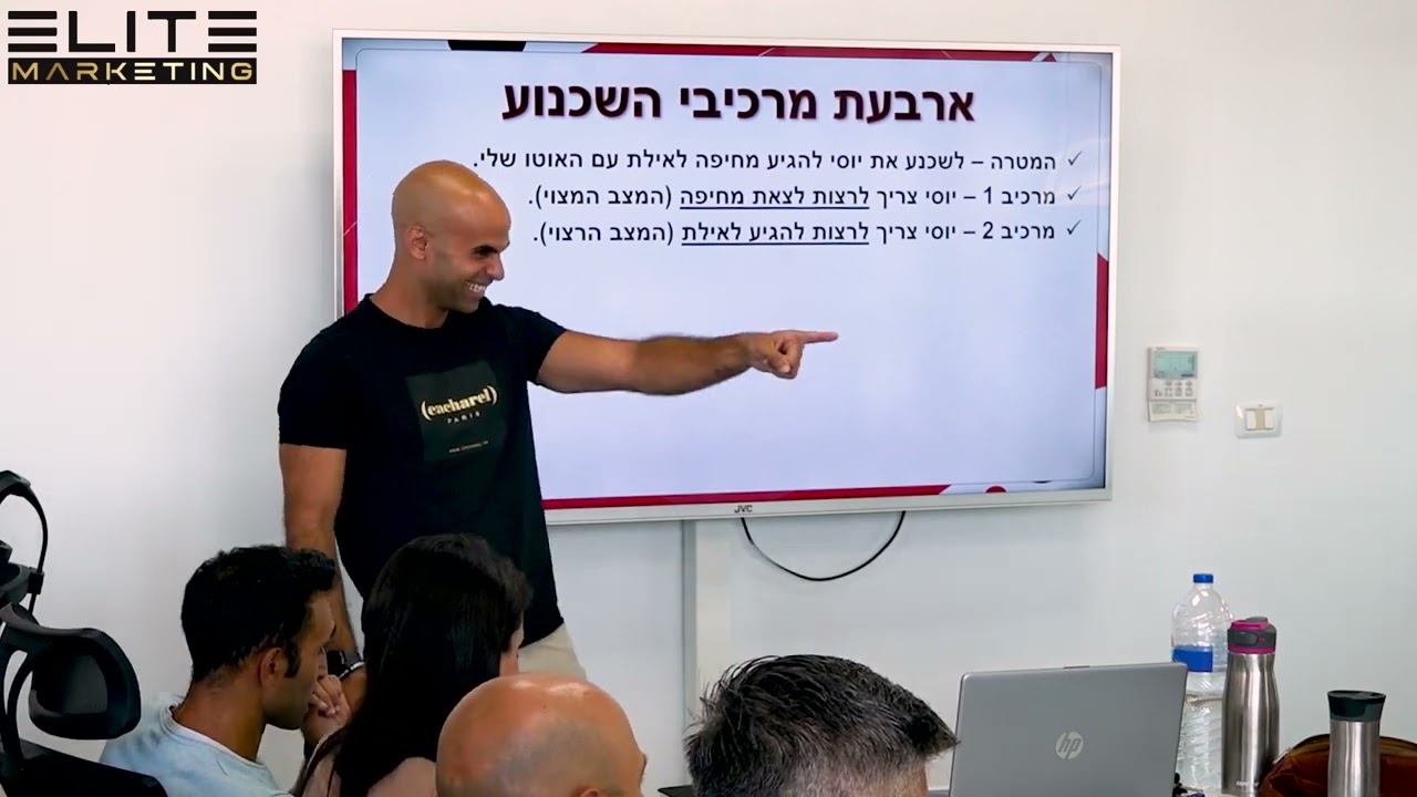 איך ליצור שכנוע עמוק בלקוח? חלק א'