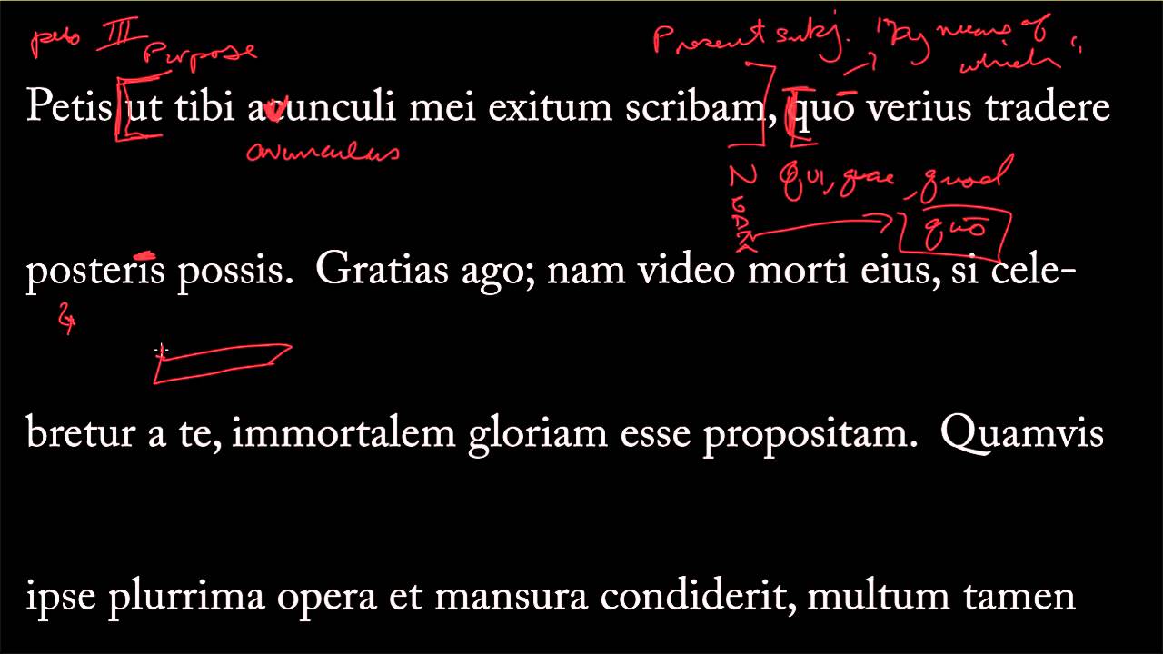 Epistola: C. Plinius Tacito Suo S. -  Part 1