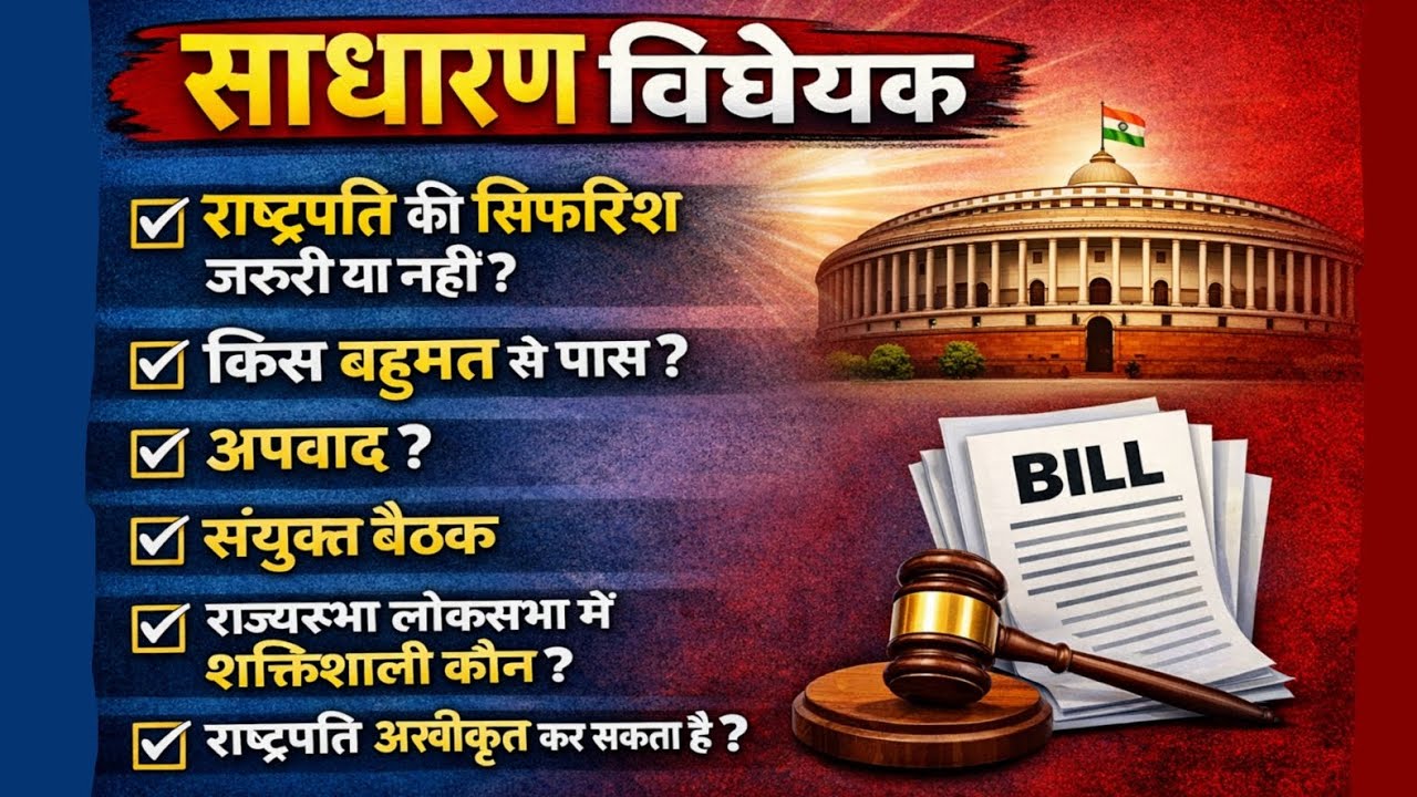 साधारण विधेयक (Ordinary Bill) – Complete Process Step by Step | आसान भाषा में