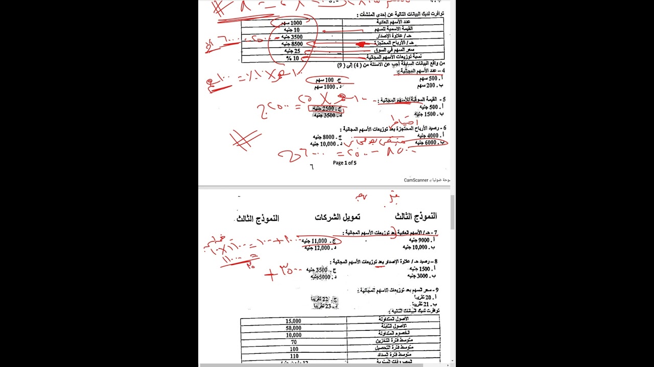 حل امتحان ( تمويل شركات ) المتوقع شامل جميع الأفكار في نص ساعة بس د/ علي عاطف ❤️