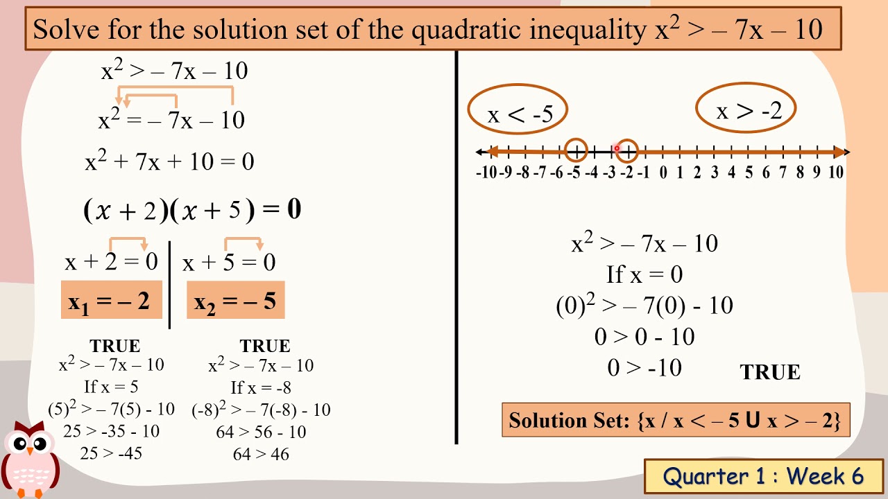 Quadratic Inequalities