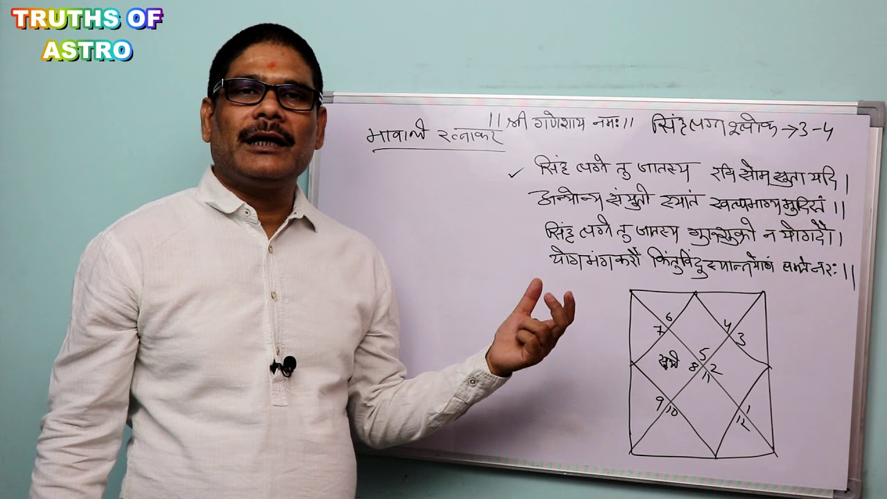 Lio  ascendant  Shlok 03-04, How to analyze planets result in Lio ascendant