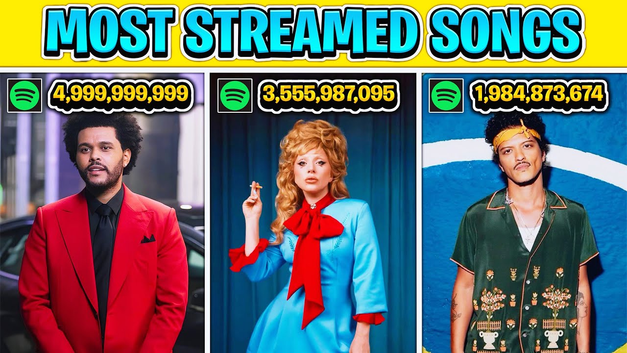 Top 50 Most Streamed Songs Of All Time On Spotify 🎶