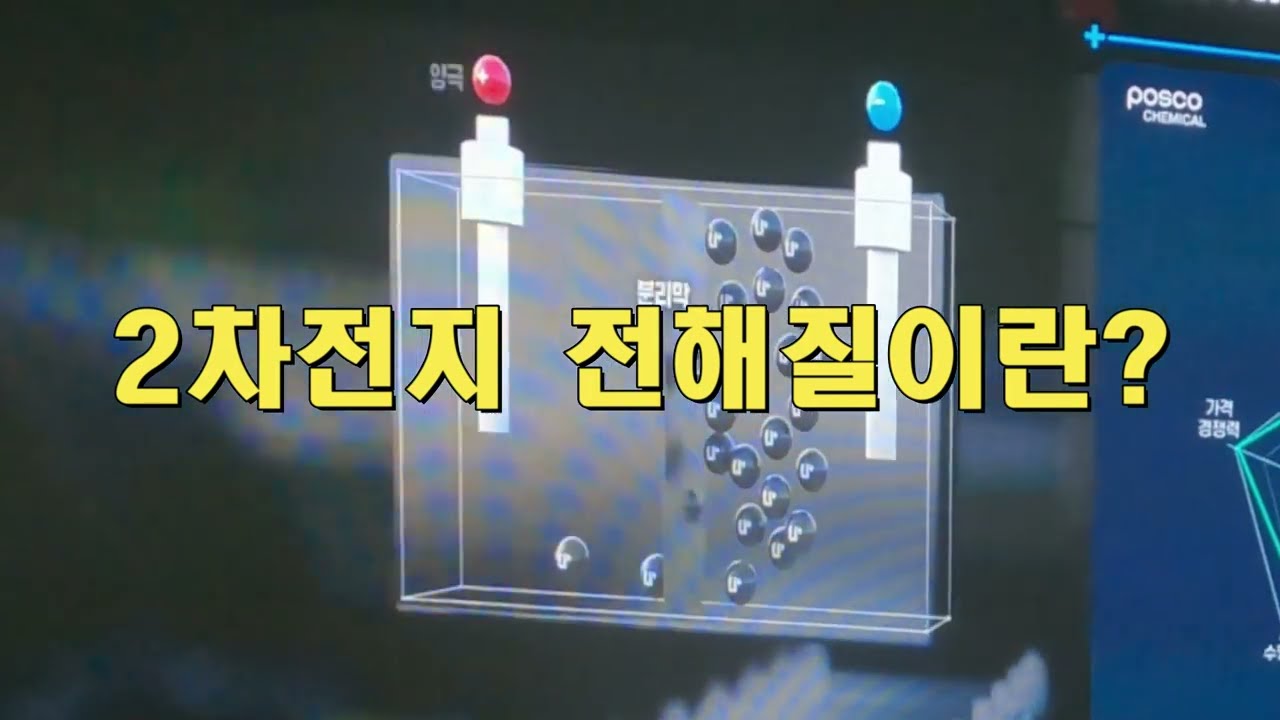 (2차전지입문자용) 전해액 구성 3요소 - 리튬염, 유기용매,  첨가제