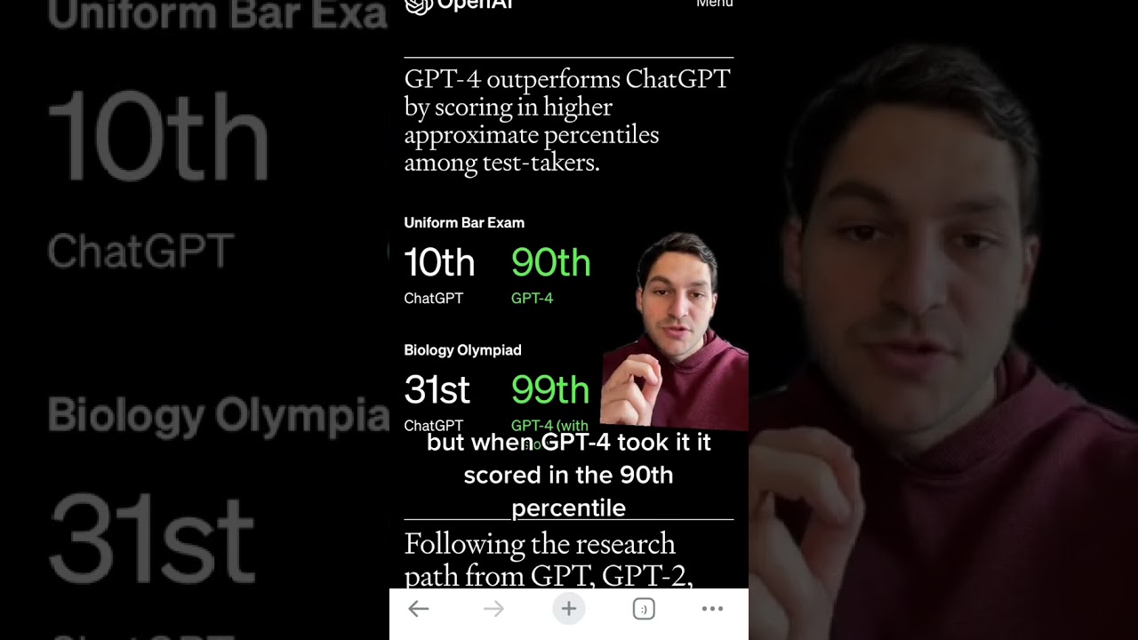 Chat GPT4 What You Should Know