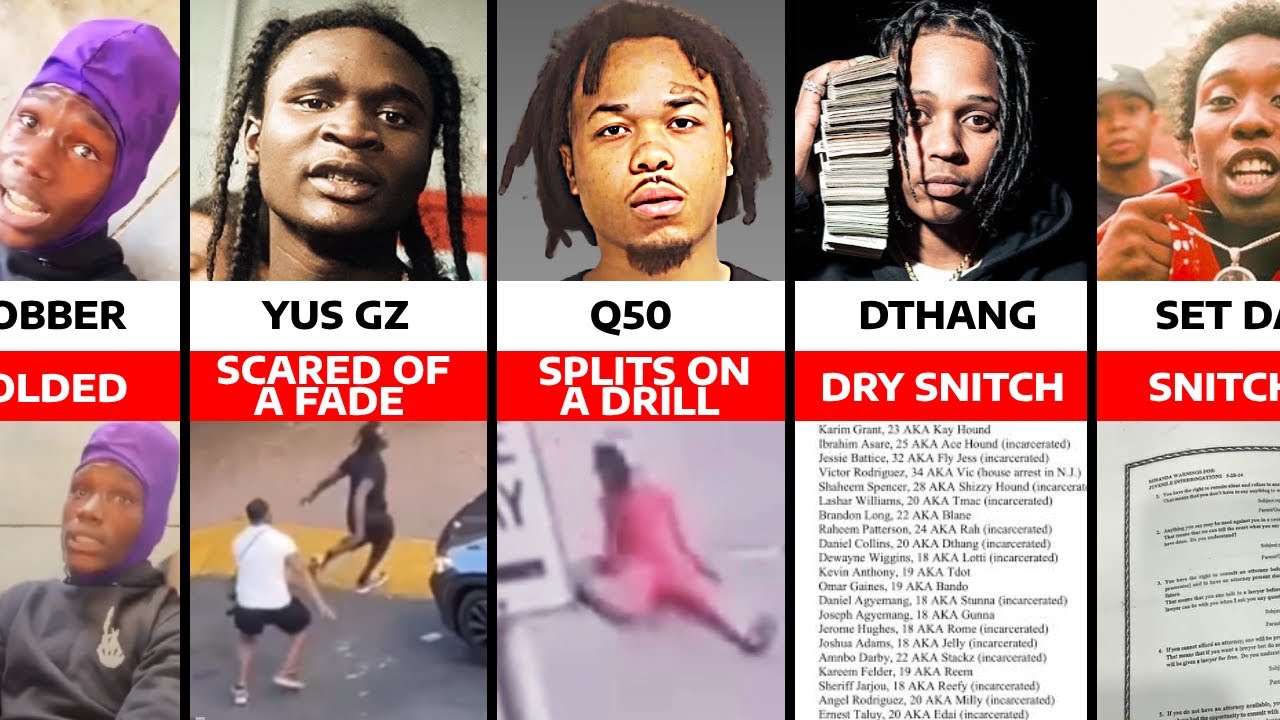 Drill Rappers Who Folded Under Pressure