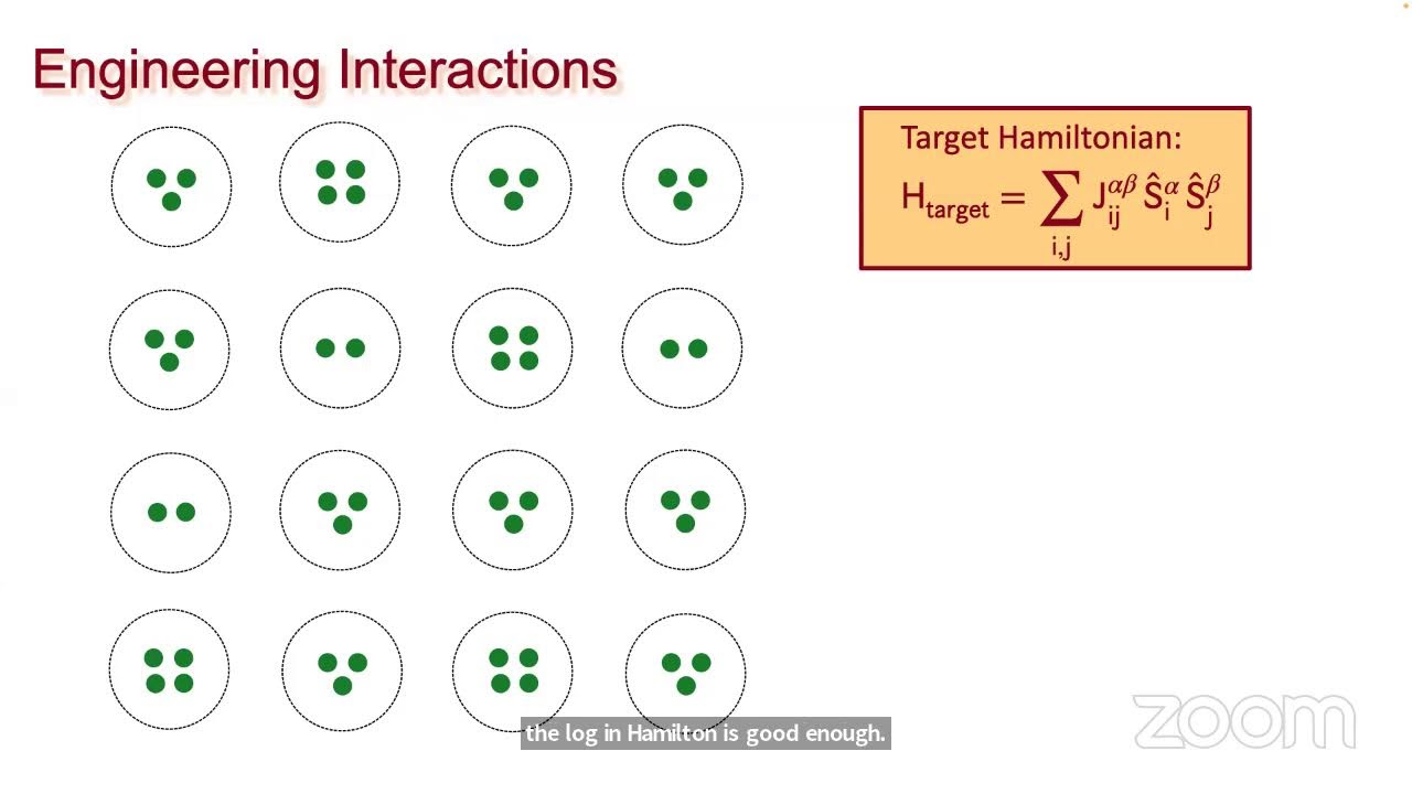 Susanne Yelin (Harvard) - Quantum Chemistry on a Quantum Computer @ Harvard CMSA 2/16/2024