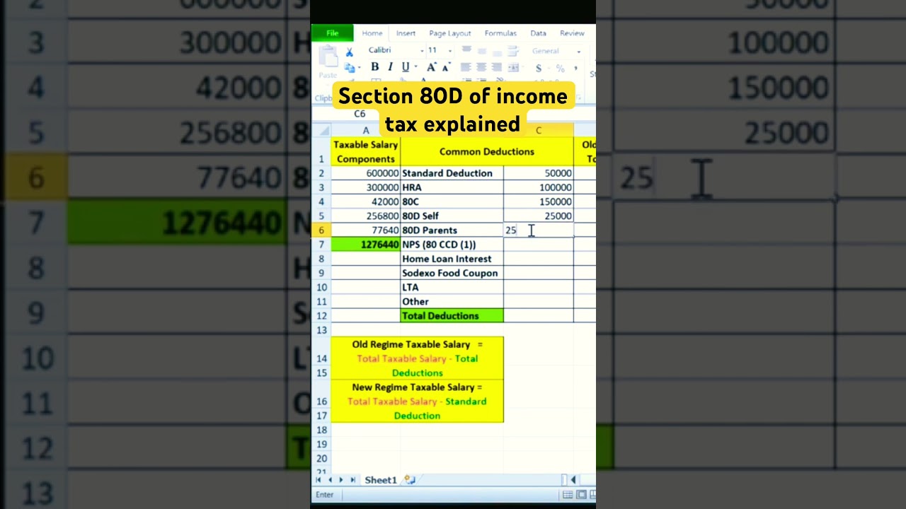 What is section 80D of income tax | Limits of section 80D #financewithsatyam #finance #incometax