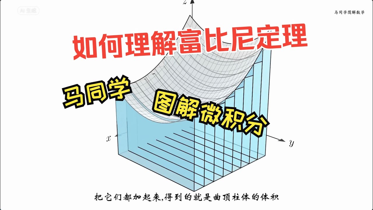 富比尼定理｜二次积分公式｜二重积分｜马同学图解数学