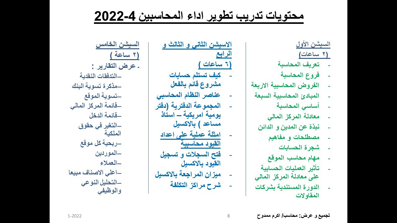 الجزء الأول من المحاضرة 4 من كورس تطوير أداء محاسب المقاولات - فيتامين محاسبة