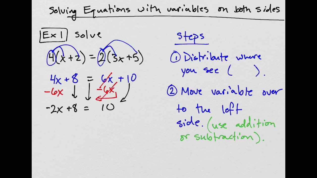 Solving Equations with Variables on both Sides
