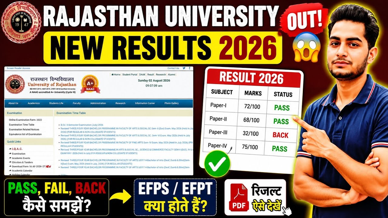 Rajasthan University New Results Out 🔥 PASS Fail BACK कैसे समझें/RESULT में EFPS EFPT क्या होता है? 