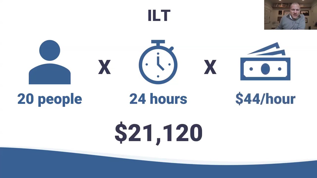 Instructor-Led Training That Doesn&rsquo;t Waste Time or Break the Bank