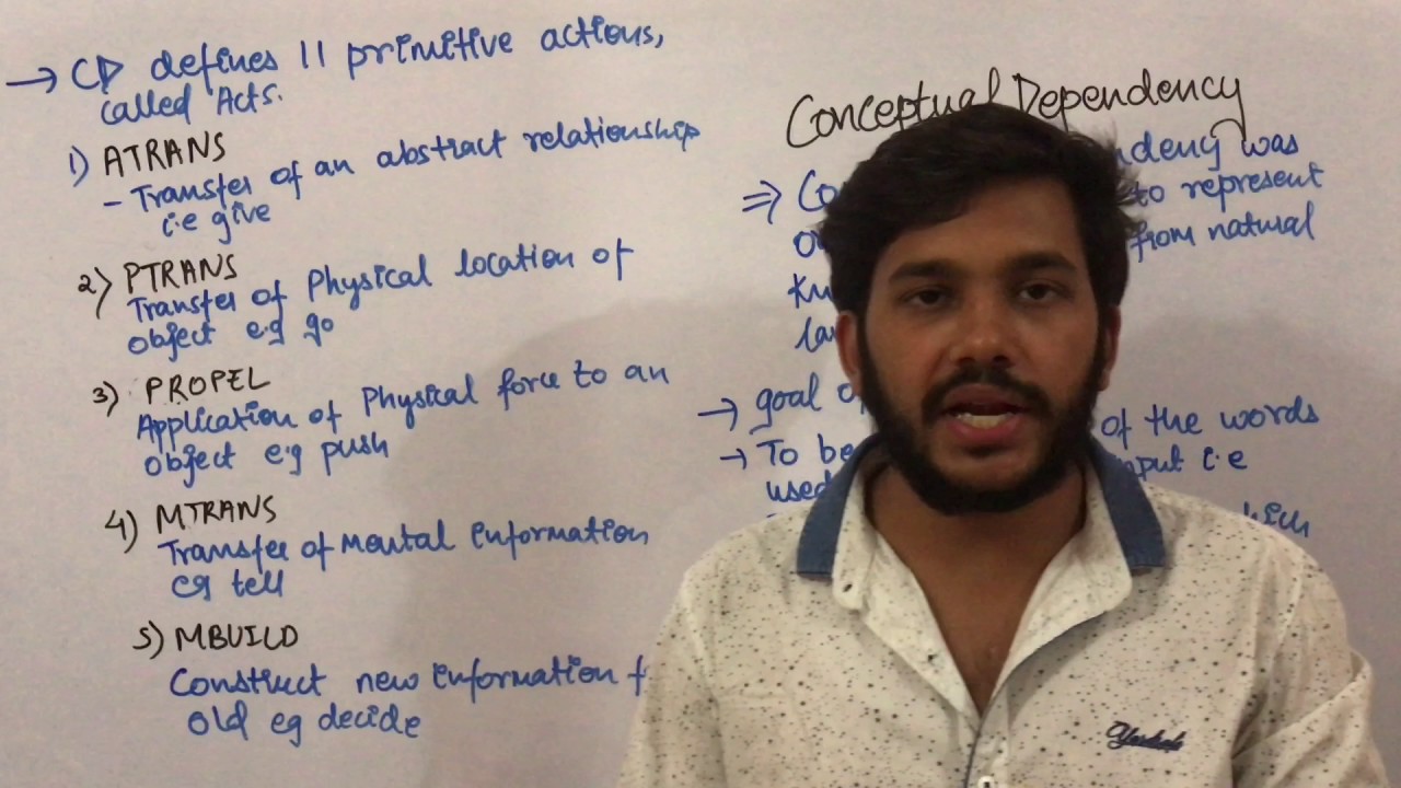 Artificial Intelligence 45 Conceptual Dependency (Strong Slot and Filler Structure) in ai