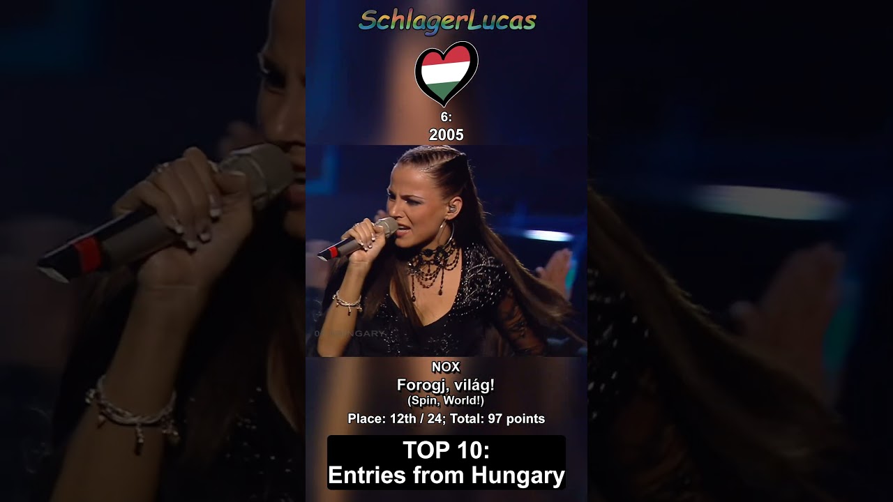 Top 10 Entries from Hungary 🇭🇺 in Eurovision
