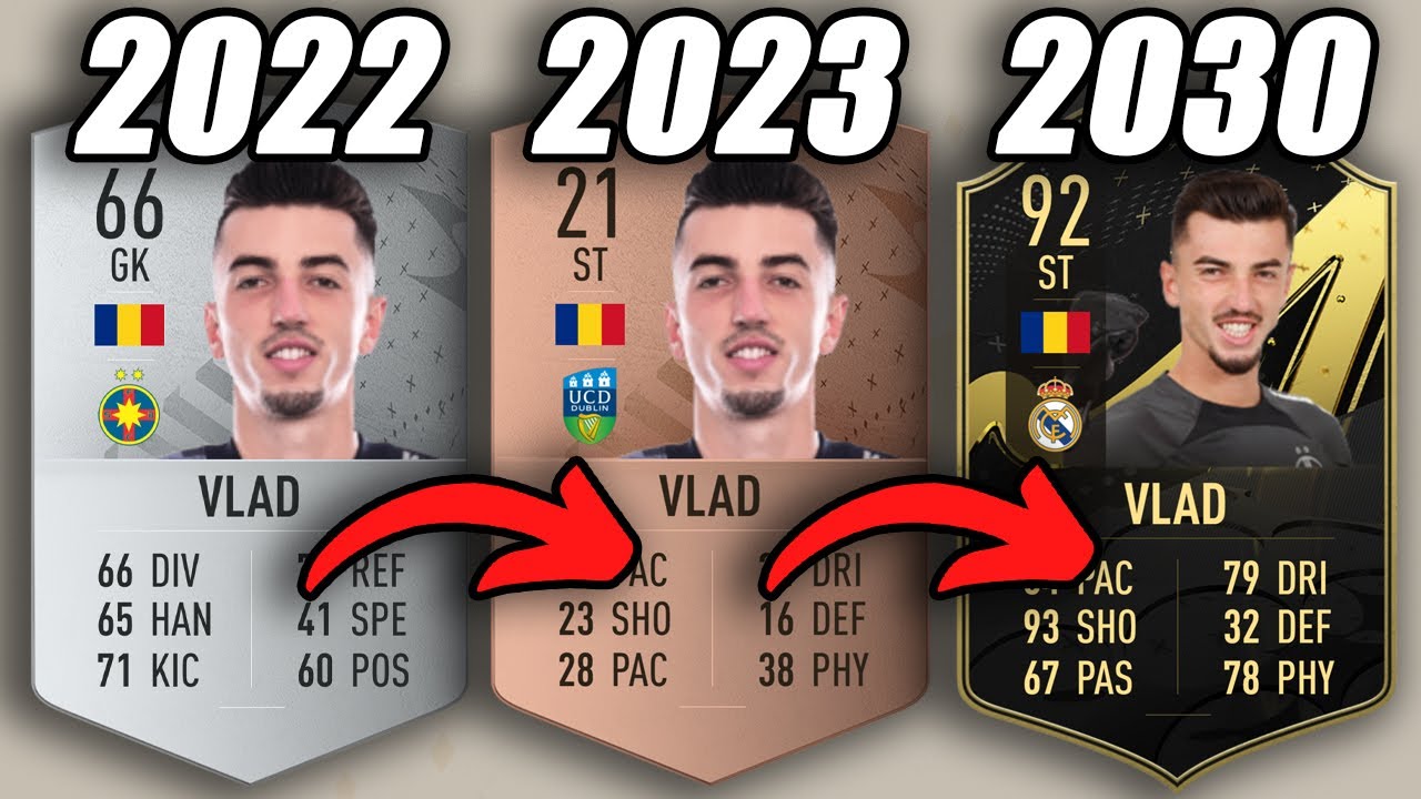 TRANSFORM UN PORTAR IN CEL MAI BUN ATACANT !! EXPERIMENT FIFA 23