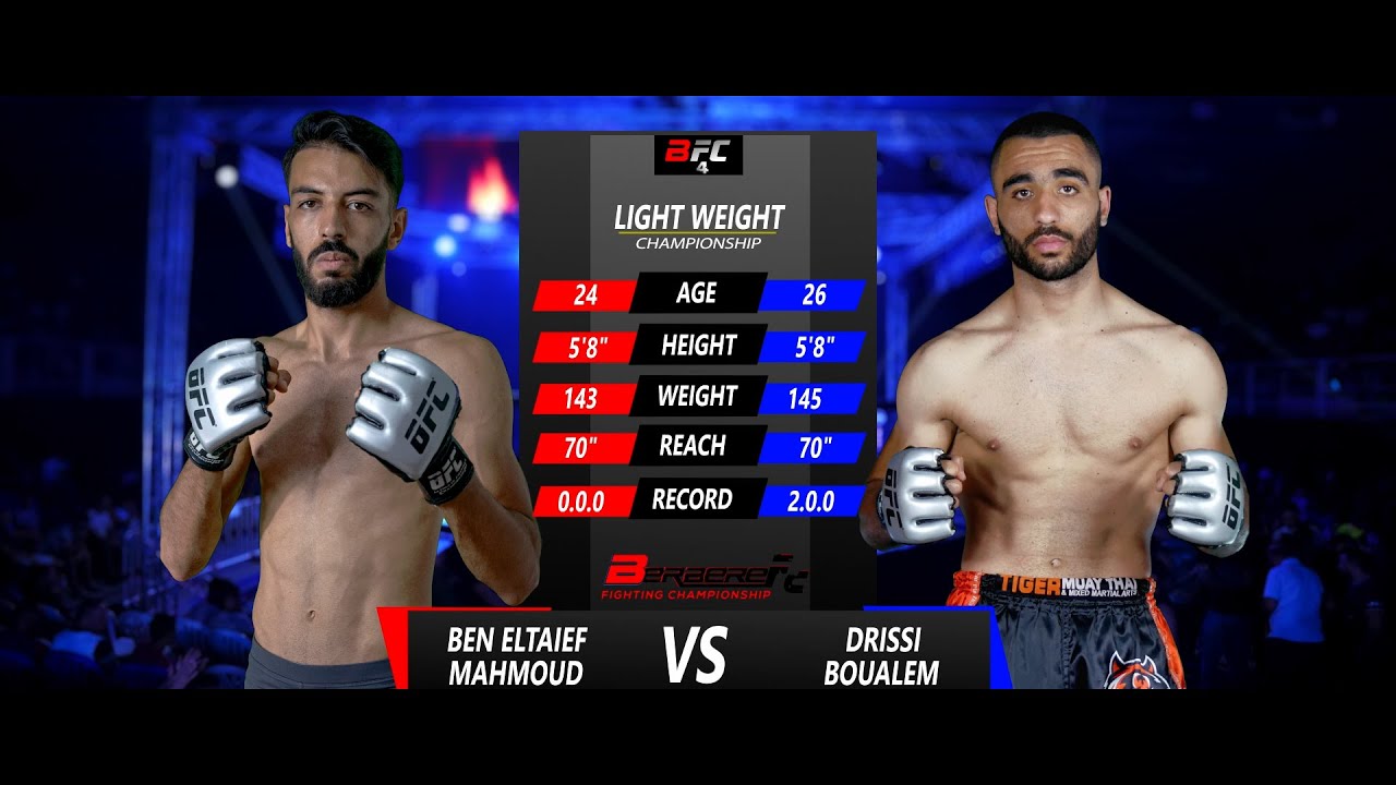 Drissi Boualem vs Ben Eltaife Mahmoud | FULL FIGHT | BFC4