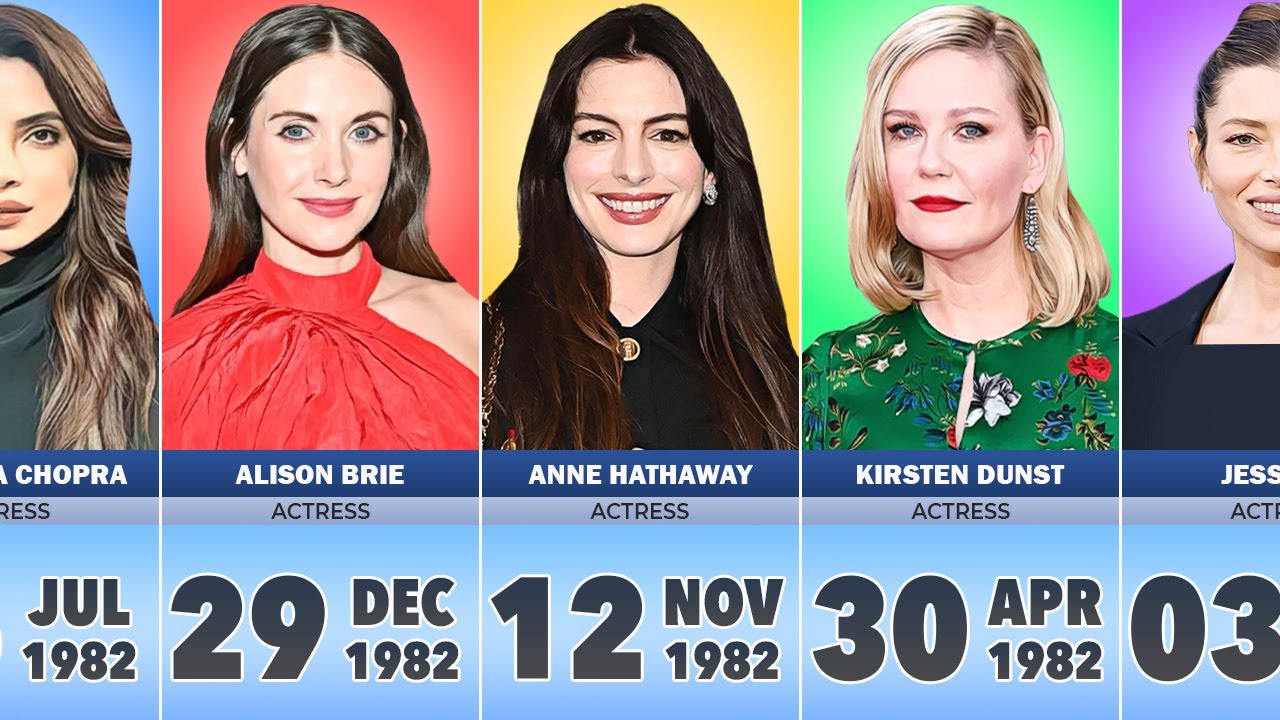 Famous Celebrities Born in 1982