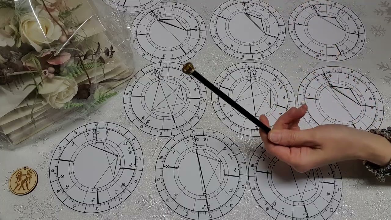🔮 Ikrek/Gemini 🔮 Horoszkóp 2026 Január 🔮