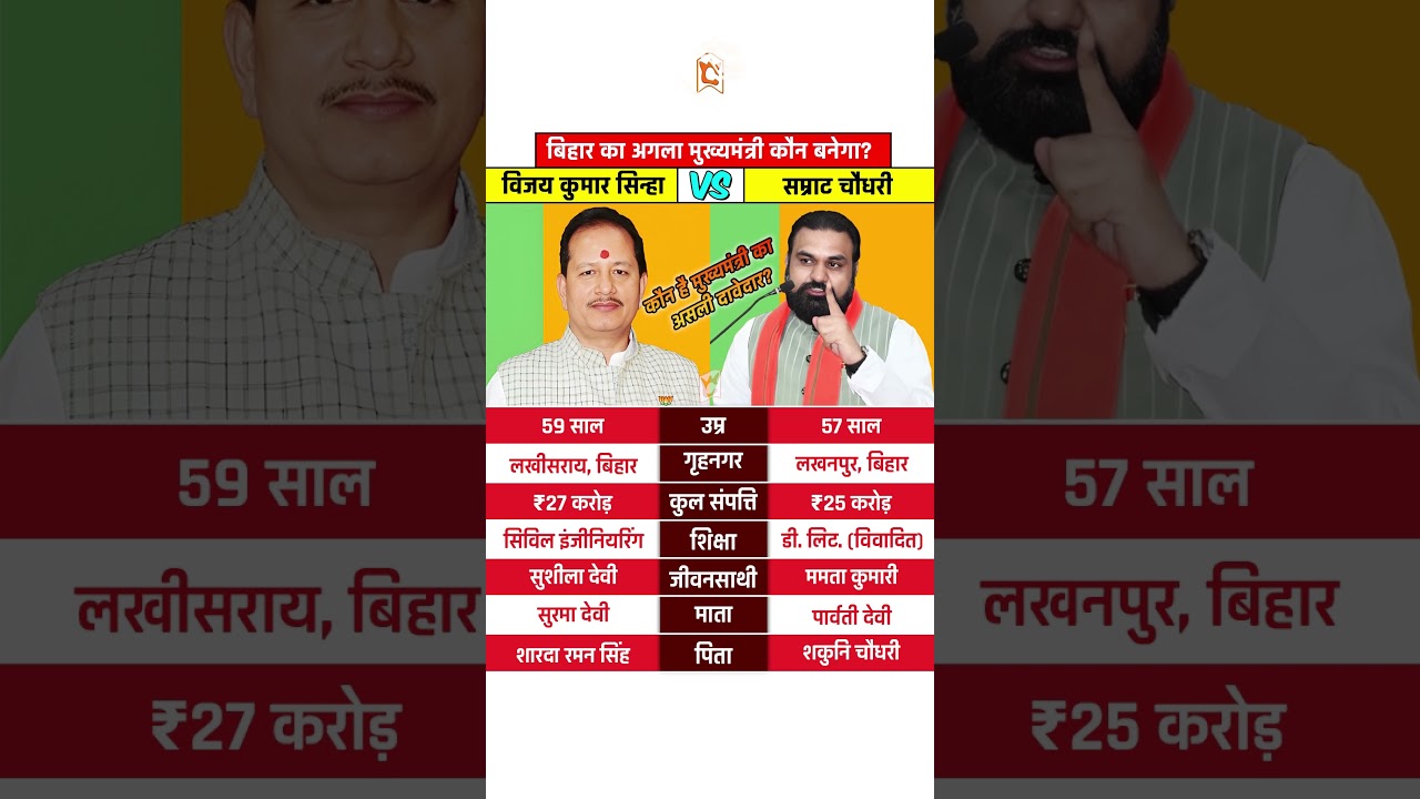 Samrat Choudhary Vs Vijay Kumar Sinha Bihar Next Cm? #samratchoudhary #vijaykumarsinha #shorts