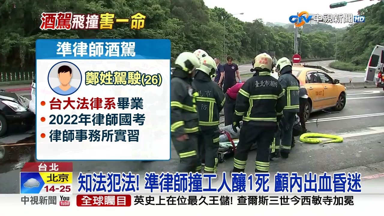 準律師酒駕