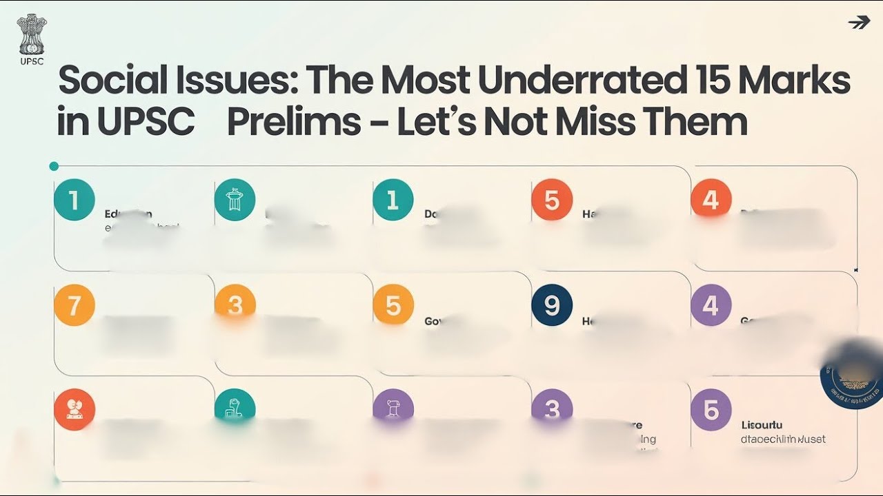 Social Issues : The Most underrated 15 Marks in UPSC Prelims - Let's Not Miss Them