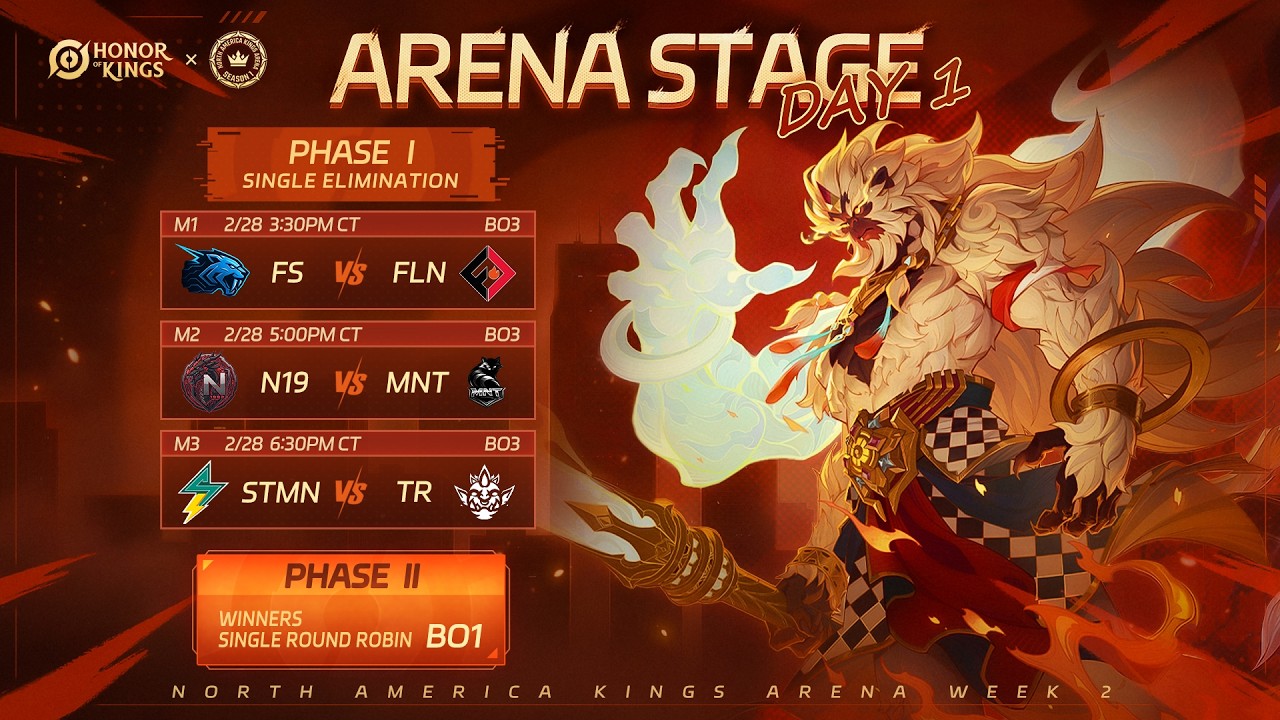 Arena Stage Week 2 Day 1 | 2026 HoK North America Kings Arena S1