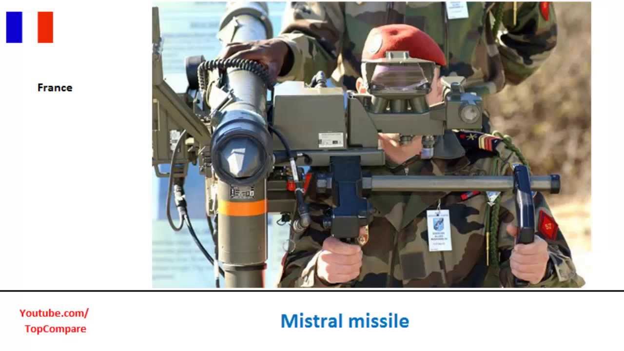 Chiron vs Mistral missile, Manportable Key features